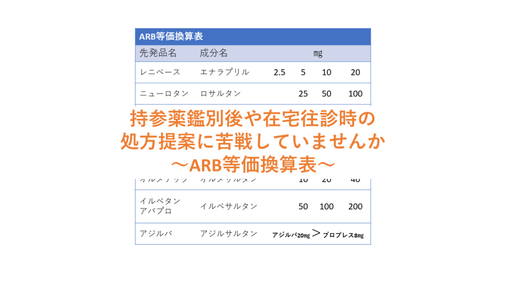 ARB等価換算表（持ち歩き表付き）