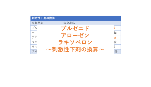 刺激性下剤の等価換算表～持ち歩き表つき～